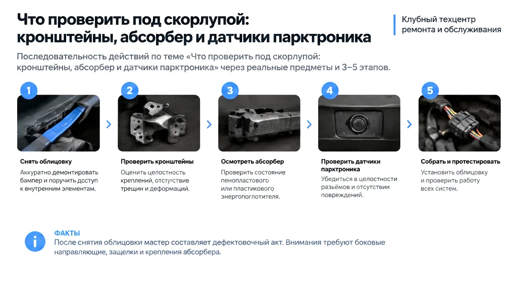 Сравнение переднего и заднего узлов для поколений GMT900 и K2XX